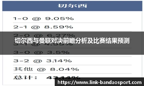 半岛体育网址